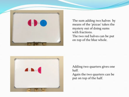 Slide29
